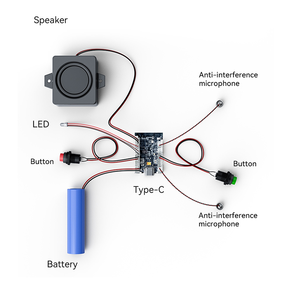 Hearit.ai DevKit ESP32